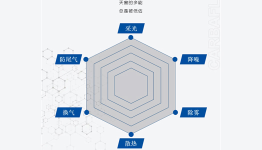 打開「天窗(chuāng)」說亮話(huà)